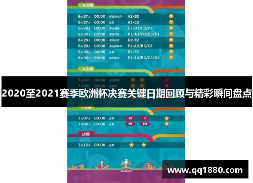 2020至2021赛季欧洲杯决赛关键日期回顾与精彩瞬间盘点