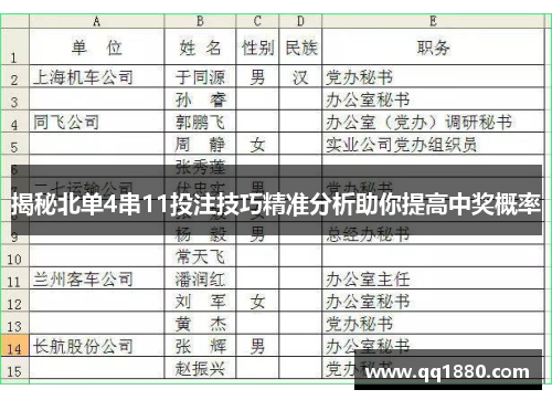 揭秘北单4串11投注技巧精准分析助你提高中奖概率