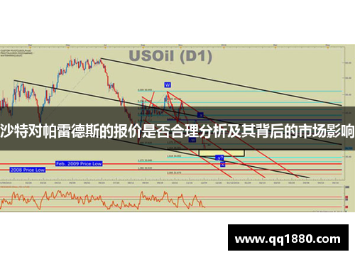 沙特对帕雷德斯的报价是否合理分析及其背后的市场影响